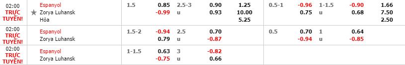 Nhan-dinh-bong-da-So-Loai-Europa-League-02h00-23-08-2019-F8 (2)