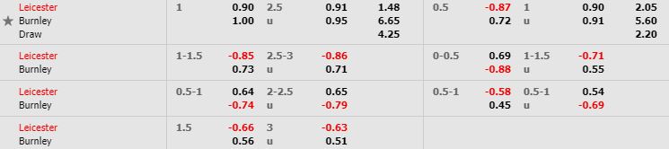 nhan-dinh-bong-da-premier-league-ngoai-hang-anh-21h00-19-10-2019-o8-02