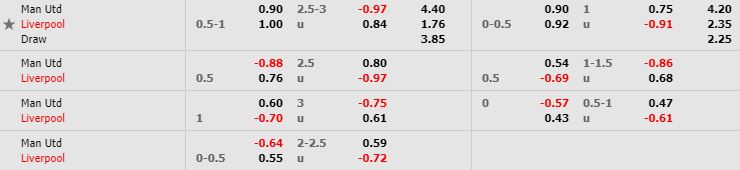 nhan-dinh-bong-da-premier-league-ngoai-hang-anh-22h30-20-10-2019-o8-02