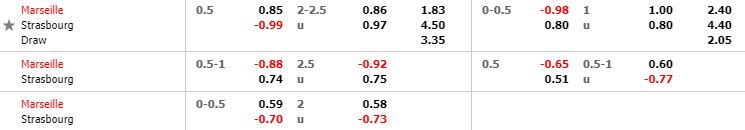 nhan-dinh-bong-da-ligue-1-vdqg-phap-02h00-21-10-2019-o8-02