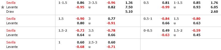 nhan-dinh-bong-da-la-liga-vdqg-tay-ban-nha-02h00-21-10-2019-o8-02