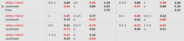 nhan-dinh-bong-da-champions-league-bang-d-23h55-22-10-2019-o8-02
