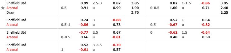 nhan-dinh-bong-da-premier-league-ngoai-hang-anh-02h00-22-10-2019-o8-02
