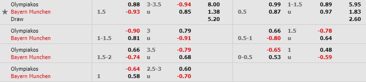 nhan-dinh-bong-da-champions-league-bang-b-02h00-23-10-2019-o8-02