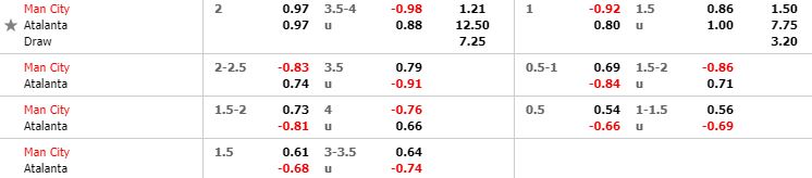 nhan-dinh-bong-da-champions-league-bang-c-02h00-23-10-2019-o8-01