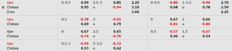 nhan-dinh-bong-da-champions-league-bang-h-23h55-23-10-2019-o8-02