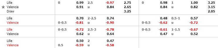 nhan-dinh-bong-da-champions-league-bang-h-02h00-24-10-2019-o8-02