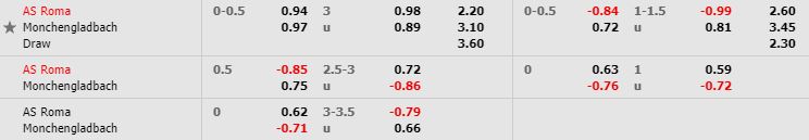 nhan-dinh-bong-da-europa-league-bang-j-23h55-24-10-2019-o8-01