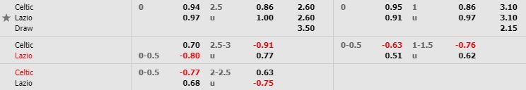 nhan-dinh-bong-da-europa-league-bang-e-02h00-25-10-2019-o8-01