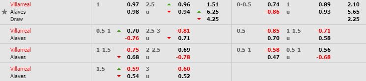 nhan-dinh-bong-da-la-liga-vdqg-tay-ban-nha-02h00-26-10-2019-o8-02