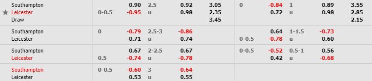 nhan-dinh-bong-da-premier-league-ngoai-hang-anh-02h00-26-10-2019-o8-02