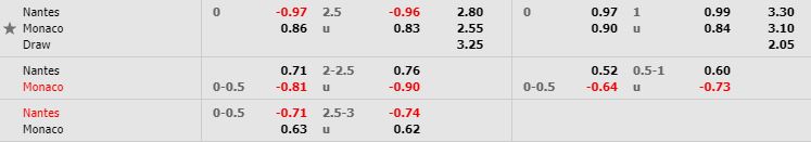 nhan-dinh-bong-da-ligue-1-vdqg-phap-01h45-26-10-2019-o8-02