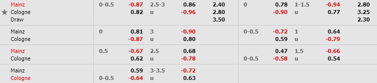 nhan-dinh-bong-da-bundesliga-vdqg-duc-01h30-26-10-2019-o8-02