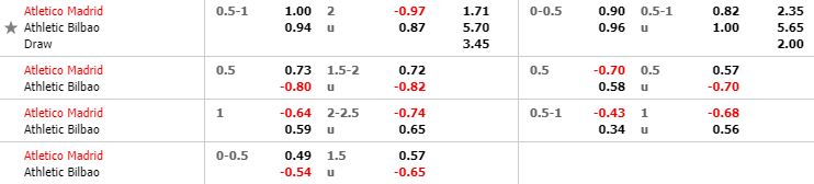nhan-dinh-bong-da-la-liga-vdqg-tay-ban-nha-02h00-27-10-2019-o8-02