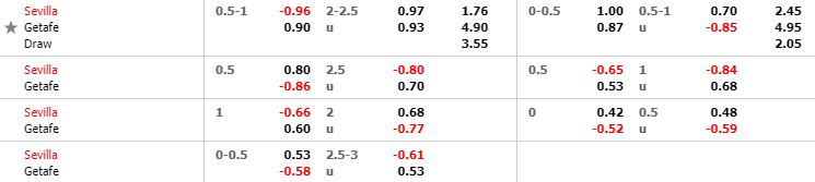 nhan-dinh-bong-da-la-liga-vdqg-tay-ban-nha-00h30-28-10-2019-o8-02