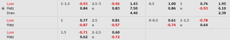 nhan-dinh-bong-da-ligue-1-vdqg-phap-01h00-27-10-2019-o8-02