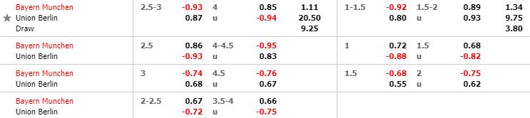 nhan-dinh-bong-da-bundesliga-vdqg-duc-20h30-26-10-2019-o8-02