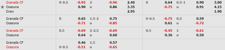 nhan-dinh-bong-da-la-liga-vdqg-tay-ban-nha-02h00-19-10-2019-o8-02