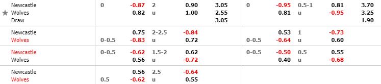 nhan-dinh-bong-da-premier-league-ngoai-hang-anh-21h00-27-10-2019-o8-02
