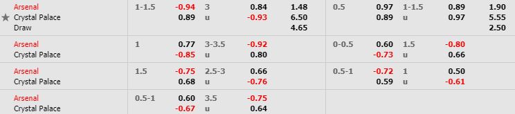 nhan-dinh-bong-da-premier-league-ngoai-hang-anh-23h30-27-10-2019-o8-02