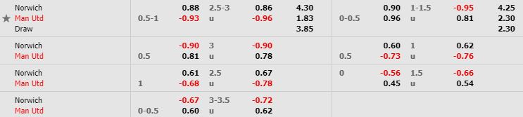 nhan-dinh-bong-da-premier-league-ngoai-hang-anh-23h30-27-10-2019-o8-02