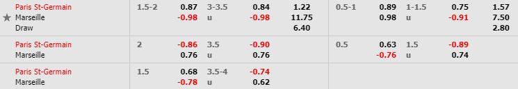 nhan-dinh-bong-da-ligue-1-vdqg-phap-03h00-28-10-2019-o8-02