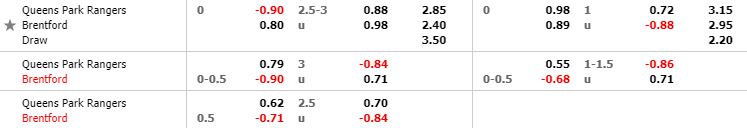 nhan-dinh-bong-da-england-championship-hang-nhat-anh-02h45-29-10-2019-o8-02