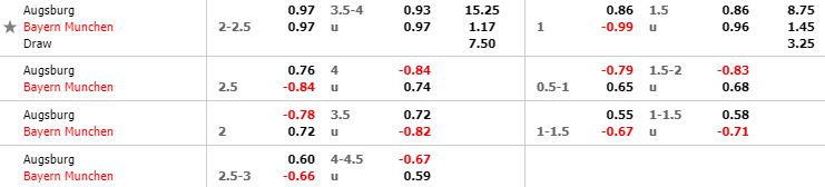 nhan-dinh-bong-da-bundesliga-vdqg-duc-20h30-19-10-2019-o8-02