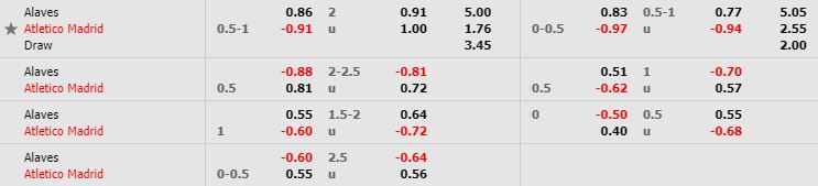 nhan-dinh-bong-da-la-liga-vdqg-tay-ban-nha-01h00-30-10-2019-o8-02