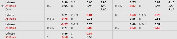 nhan-dinh-bong-da-serie-a-vdqg-italia-03h00-31-10-2019-o8-02