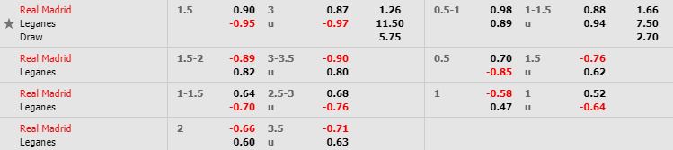 nhan-dinh-bong-da-la-liga-vdqg-tay-ban-nha-03h15-31-10-2019-o8-02