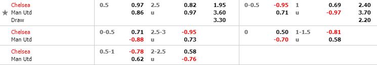 nhan-dinh-bong-da-efl-cup-cup-lien-doan-anh-03h05-31-10-2019-o8-02