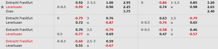nhan-dinh-bong-da-bundesliga-vdqg-duc-01h30-19-10-2019-o8-02