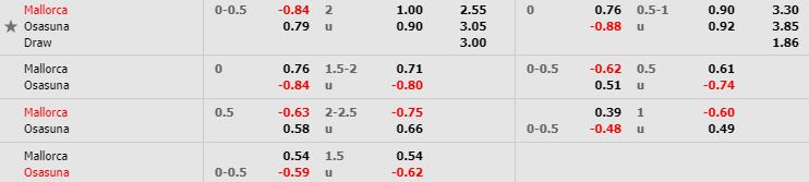 nhan-dinh-bong-da-la-liga-vdqg-tay-ban-nha-01h00-01-11-2019-o8-02