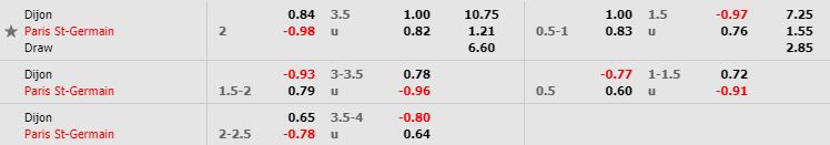 nhan-dinh-bong-da-ligue-1-vdqg-phap-02h45-02-11-2019-o8-02