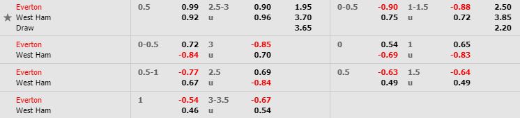 nhan-dinh-bong-da-premier-league-ngoai-hang-anh-18h30-19-10-2019-o8-02