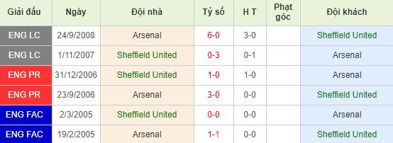 nhan-dinh-bong-da-premier-league-ngoai-hang-anh-02h00-22-10-2019-o8-01