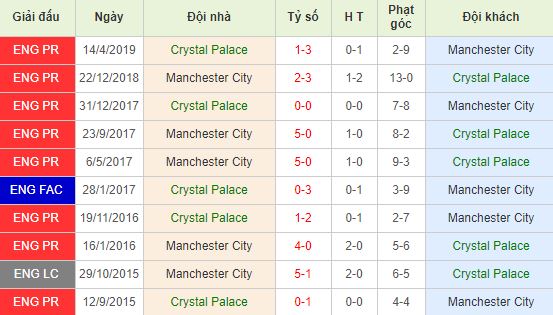 nhan-dinh-bong-da-premier-league-ngoai-hang-anh-23h30-19-10-2019-o8-01