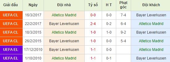 nhan-dinh-bong-da-champions-league-bang-d-23h55-22-10-2019-o8-01