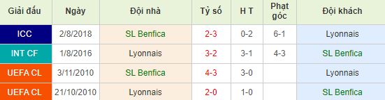 nhan-dinh-bong-da-champions-league-bang-g-02h00-24-10-2019-o8-01