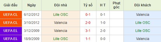 nhan-dinh-bong-da-champions-league-bang-h-02h00-24-10-2019-o8-01