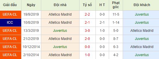 nhan-dinh-bong-da-c1-juventus-vs-atletico-madrid-03h00-27-11-2019-o8-01