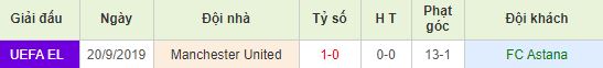nhan-dinh-bong-da-c2-astana-vs-manchester-united-22h50-28-11-2019-o8-01