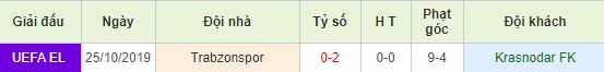 nhan-dinh-bong-da-c2-krasnodar-vs-trabzonspor-00h55-08-11-2019-o8-01