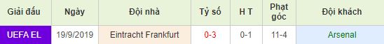 nhan-dinh-bong-da-c2-arsenal-vs-eintracht-frankfurt-03h00-29-11-2019-o8-01