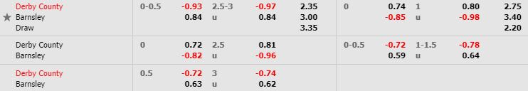 nhan-dinh-bong-da-anh-derby-vs-barnsley-02h45-03-01-2020-o8-02