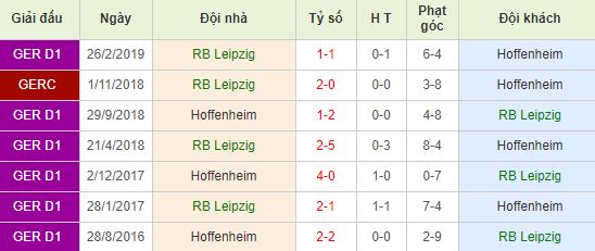 nhan-dinh-bong-da-duc-rb-leipzig-vs-hoffenheim-21h30-07-12-2019-o8-01