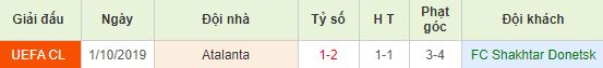 nhan-dinh-bong-da-c1-shakhtar-donetsk-vs-atalanta-00h55-12-12-2019-o8-01