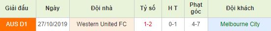nhan-dinh-bong-da-uc-melbourne-city-vs-western-united-15h30-03-01-2020-o8-01