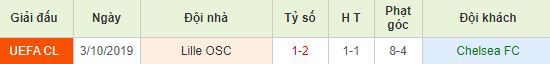 nhan-dinh-bong-da-c1-chelsea-vs-lille-03h00-11-12-2019-o8-01